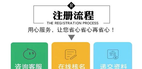 宁夏富仕丰科技 引领银川代理记账与商务代办服务新高度
